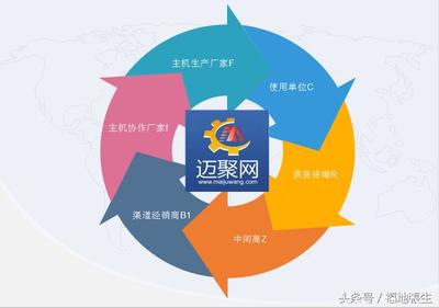 BP未润色草稿片段 - 今日头条(TouTiao.org)