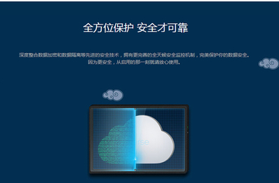 智慧商贸进销存多重保障数据安全问题-IT168