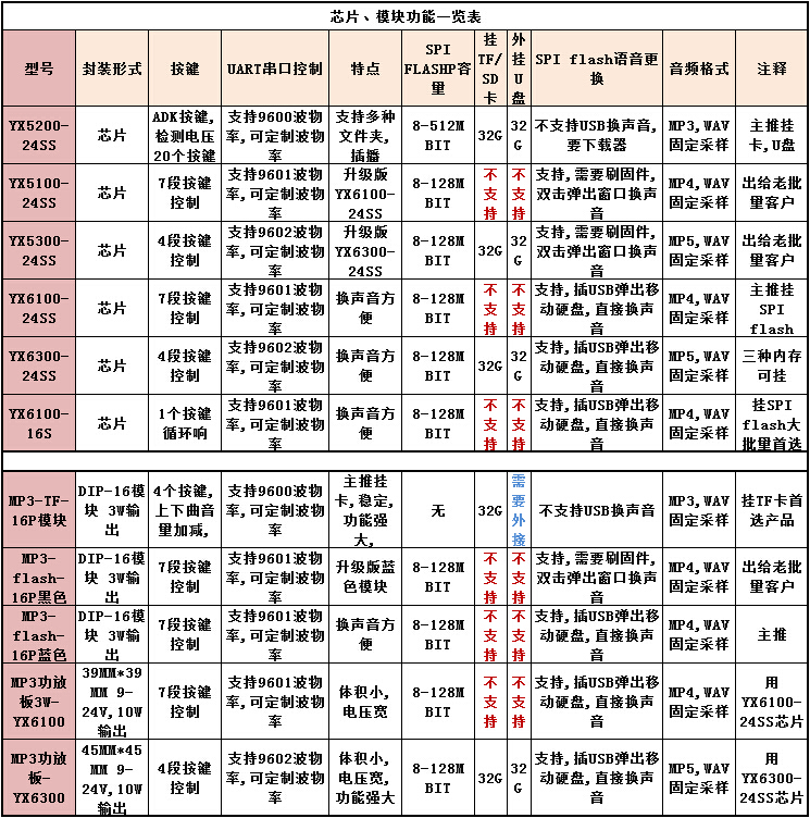 首页| 88858cc永利集团(Macau)官方网站