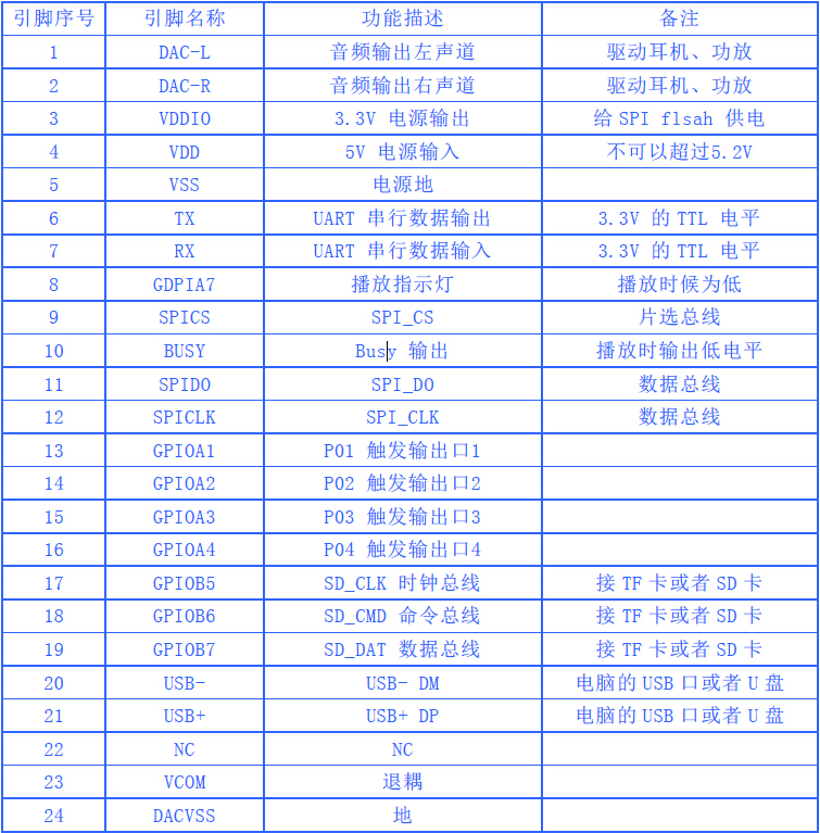 首页| 88858cc永利集团(Macau)官方网站