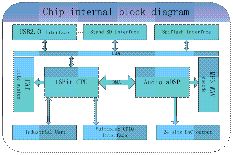 首页| 88858cc永利集团(Macau)官方网站