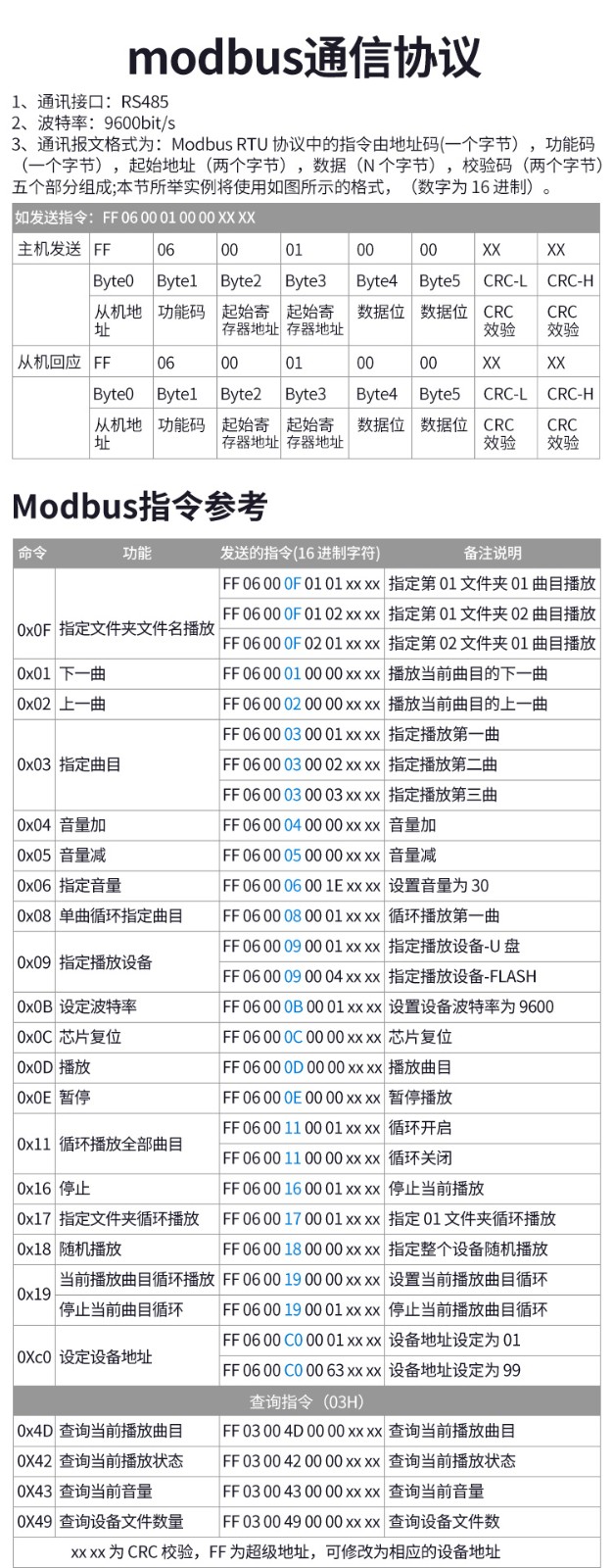 88858cc永利集团语音提醒器喇叭