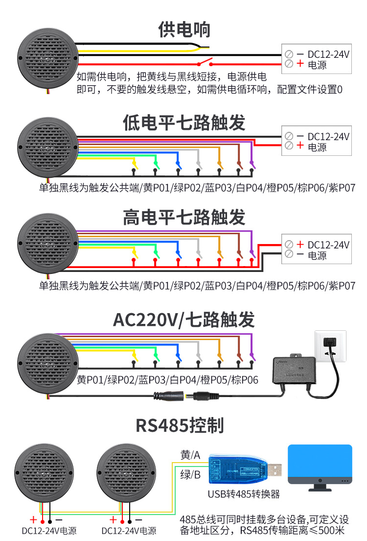 88858cc永利集团语音提醒器参数